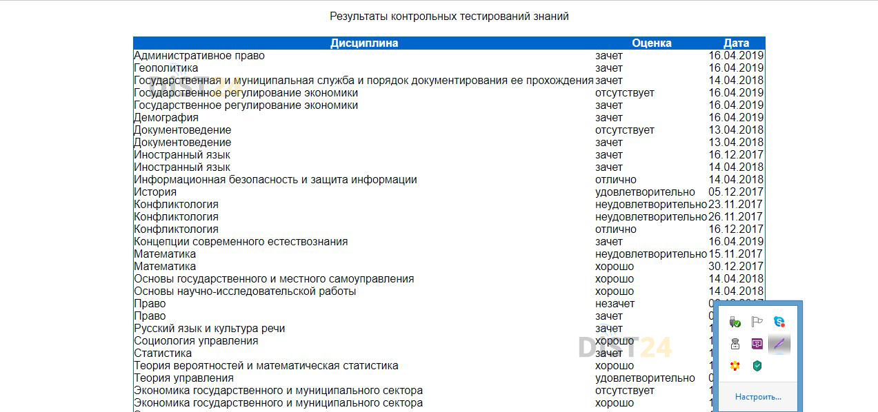 Заказать сессию под ключ КРИППО (5.188.159.234) | Примеры тестов, отчетов, ВКР Заказать сессию под ключ КРИППО (5.188.159.234) | Примеры тестов, отчетов, ВКР
